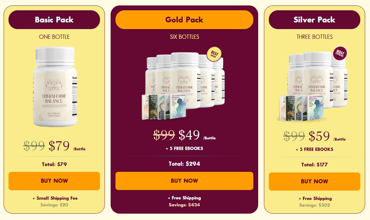 Thyrafemme Balance buy